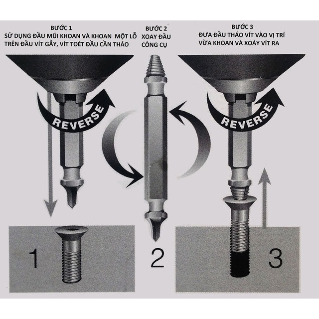 Bộ mũi khoan tháo lấy ốc vít bị gãy toét đầu