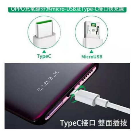 Bộ Sạc Nhanh + Cáp Usb Cho Oppo Reno3 2f A5 A9 F11 F9 F7 F5 A37 A57 Realme5 A1K A5S A3S F3 F1 F1S