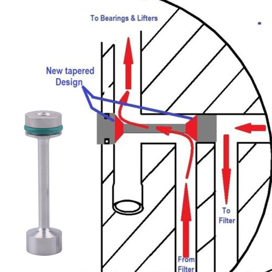 Phụ Tùng Khóa Nhôm Ls1 Ls2 Ls3 4.8 5.3 6.0 Lq9 Ls4