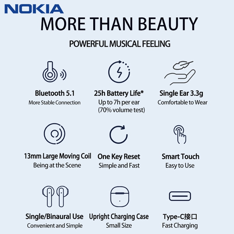 Tai Nghe Không Dây Bluetooth 5.1 TWS Nokia E3103 320mAh Có Mic Điều Khiển Cảm Ứng Chất Lượng Cao