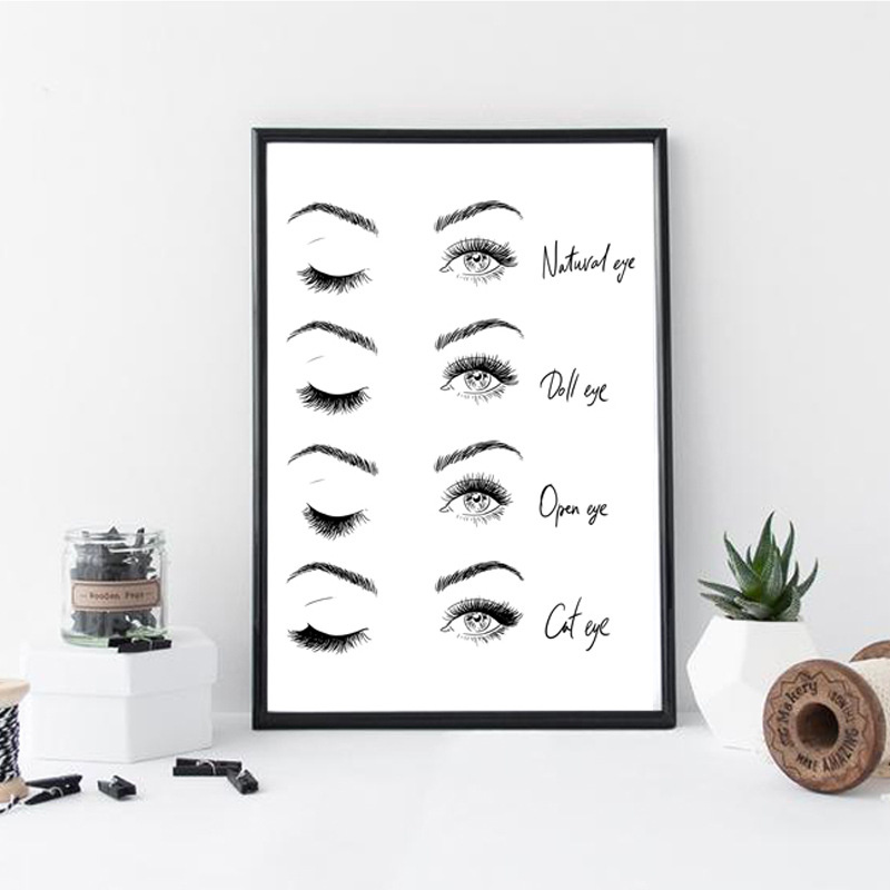 [nofreeVN]Posters And Prints Makeup Lash Extensions Guide Wall Painting Picture Shop Decor