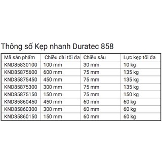 Kẹp nhanh Duratec 858