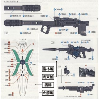 Decal nước PG 1/60 Gundam Unicorn