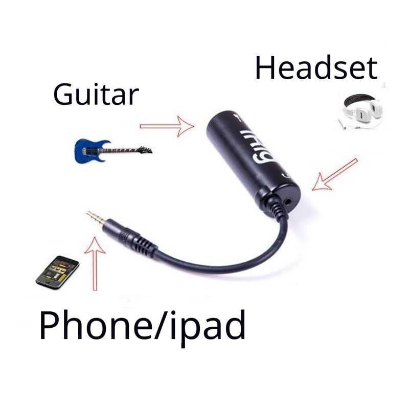 Cáp kết nối đàn guitar với điện thoại iRig AmpliTube