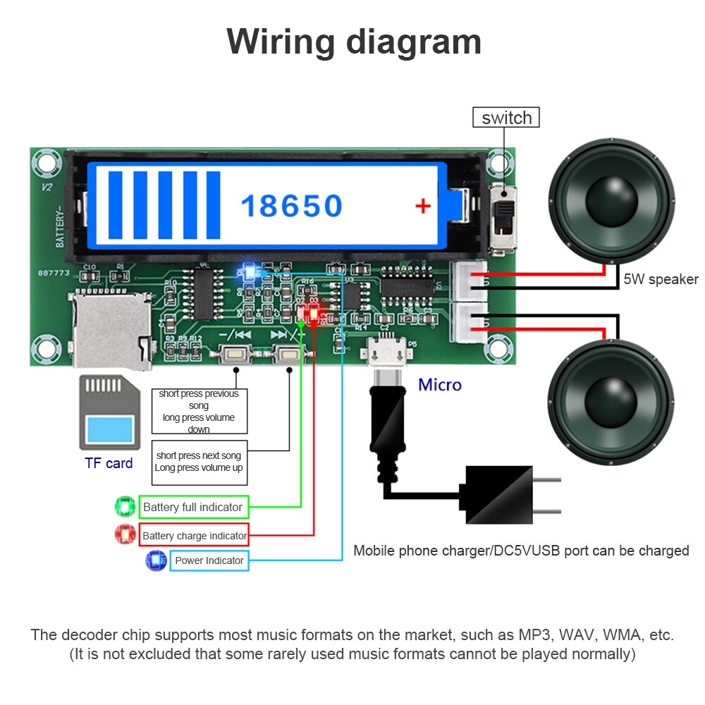 Bảng Mạch Khuếch Đại Âm Thanh Ziqucu PAM8403 XH-A152 Chuyên Dụng