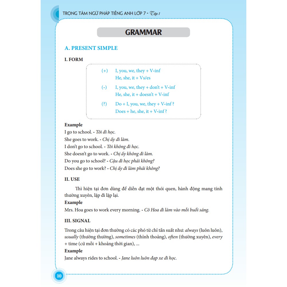 Sách - Trọng tâm ngữ pháp tiếng Anh lớp 7 tập 1 (tái bản 2019) | BigBuy360 - bigbuy360.vn
