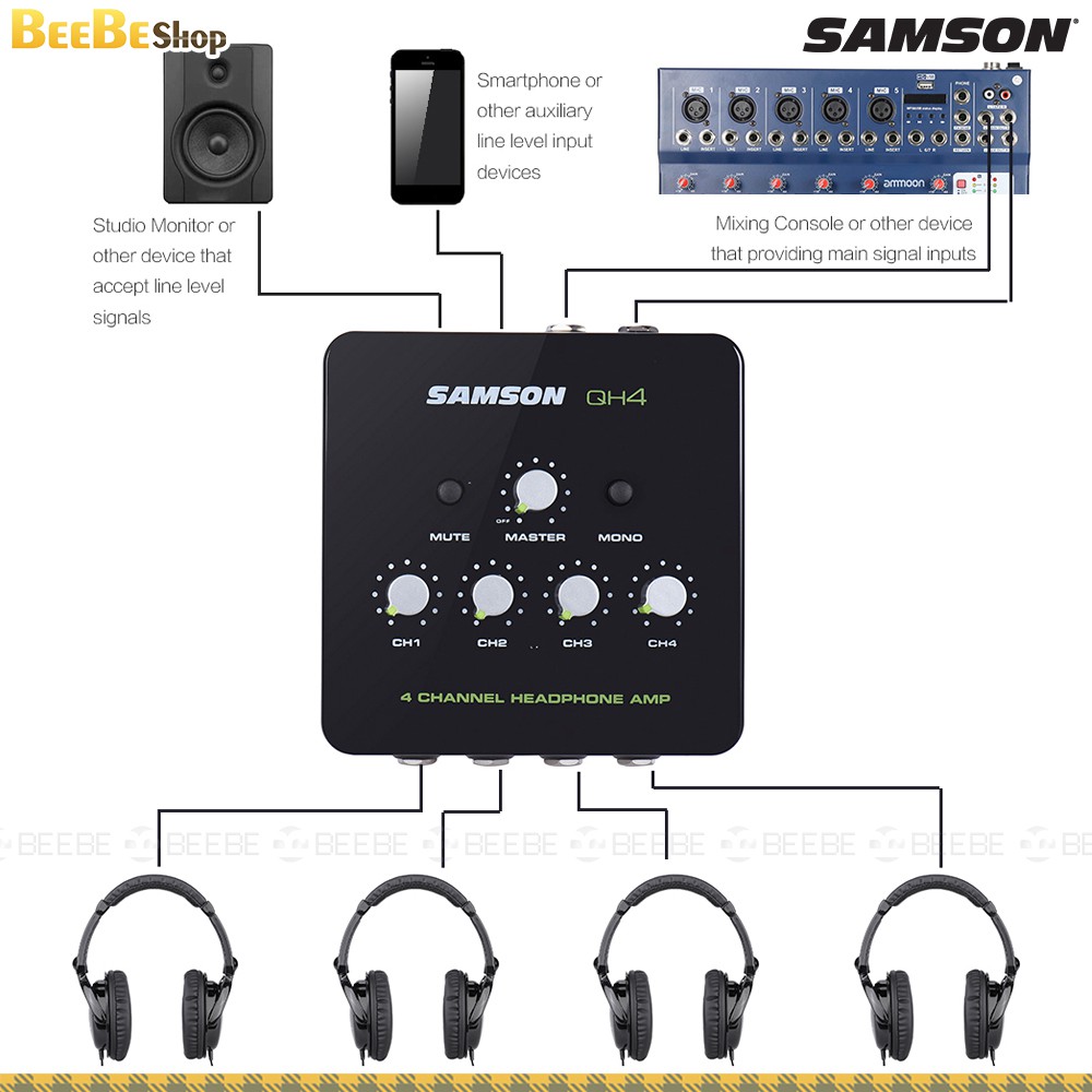 Samson QH4 - Bộ Chia Tai Nghe 4 Cổng Cho Phòng Thu, Khuếch Đại Cao Cấp Headphone Distribution Amplifier