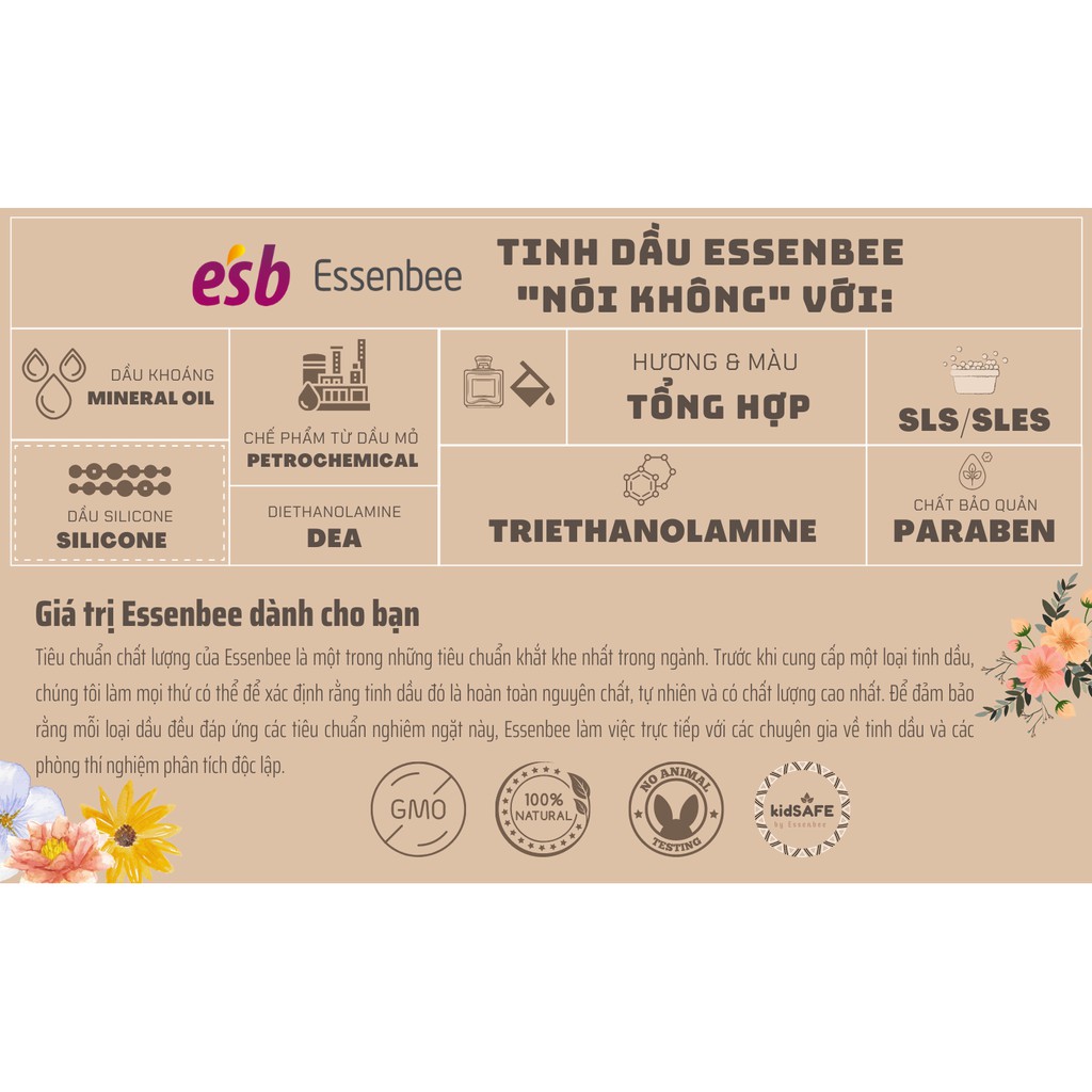 Tinh dầu Bưởi xanh (Pomelo) - Essenbee – 30ml