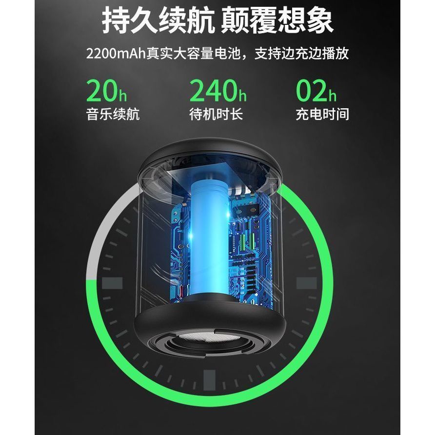 Loa Bluetooth không dây Mini siêu trầm cho Huawei Xiaodu Ai