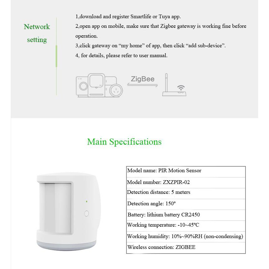 Cảm biến chuyển động Zigbee Tuya