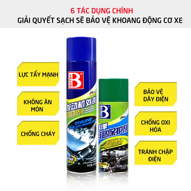 Dung dịch làm sạch bề mặt BOTNY Engine surface Degreaser 650m dạng bọt tẩy rửa vệ sinh dầu mỡ dầu thải bụi than-B-1110