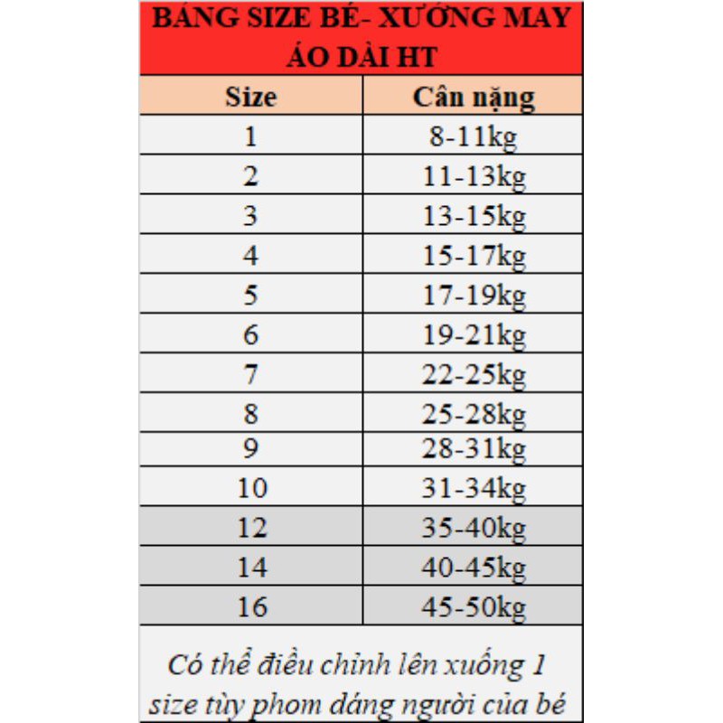 ÁO DÀI CÁCH TÂN BÉ TRAI BÉ GÁI ÔNG ĐỒ CÔ TẤM DỄ THƯƠNG⚡GIÁ TẬN XƯỞNG - MIỄN TRUNG GIAN