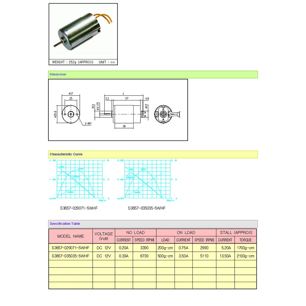 Motor Chổi than  12 - 24 V  DC trục 3 mm, dài 12.8mm.  6200RPM KOREA I.G Motor S3657 Series A