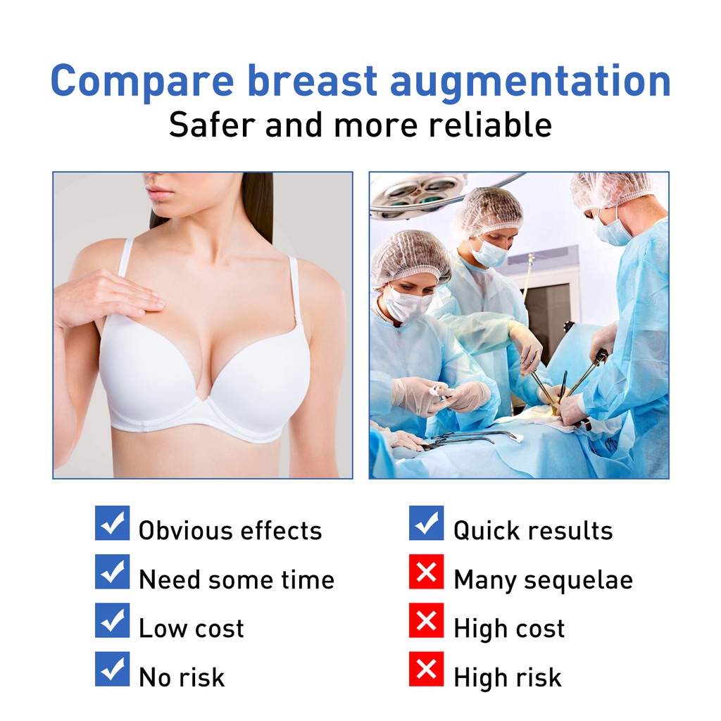 Tinh Dầu Nâng Ngực Tự Nhiên 20ml Lanthome | BigBuy360 - bigbuy360.vn