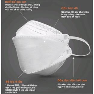 Khẩu trang KF94 KING MASK chống bụi mịn và kháng khuẩn cao cấp- Set 10 chiếc