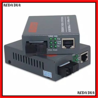 Bộ chuyển đổi quang điện Netlink HTB GS03