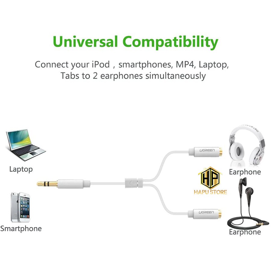 Cáp chia âm thanh 1 ra 2 Ugreen 10739 - Cáp Audio 3.5mm chính hãng - Hapustore