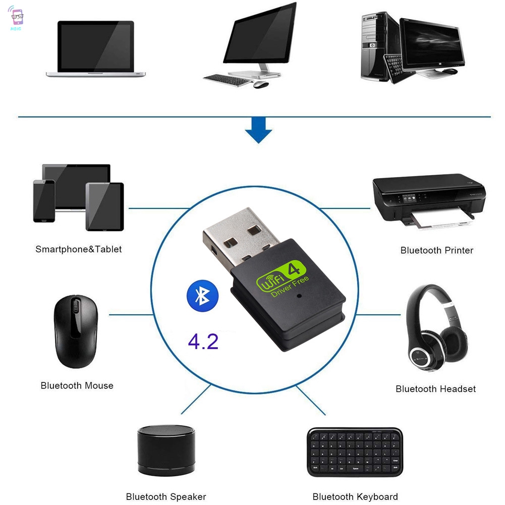 Usb Wifi Bluetooth Không Dây Cho Pc Laptop mg My