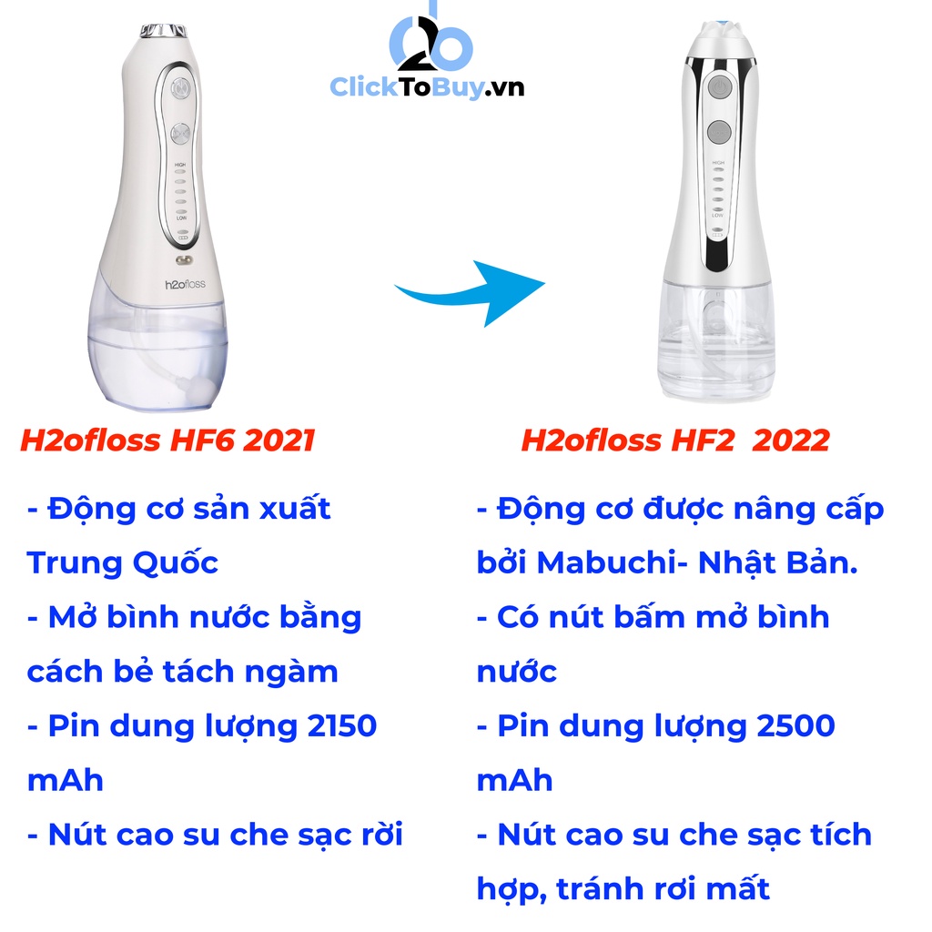 Tăm nước cầm tay H2ofloss HF6, phiên bản nâng cấp với nút mở bình nước. Tặng kèm củ sạc