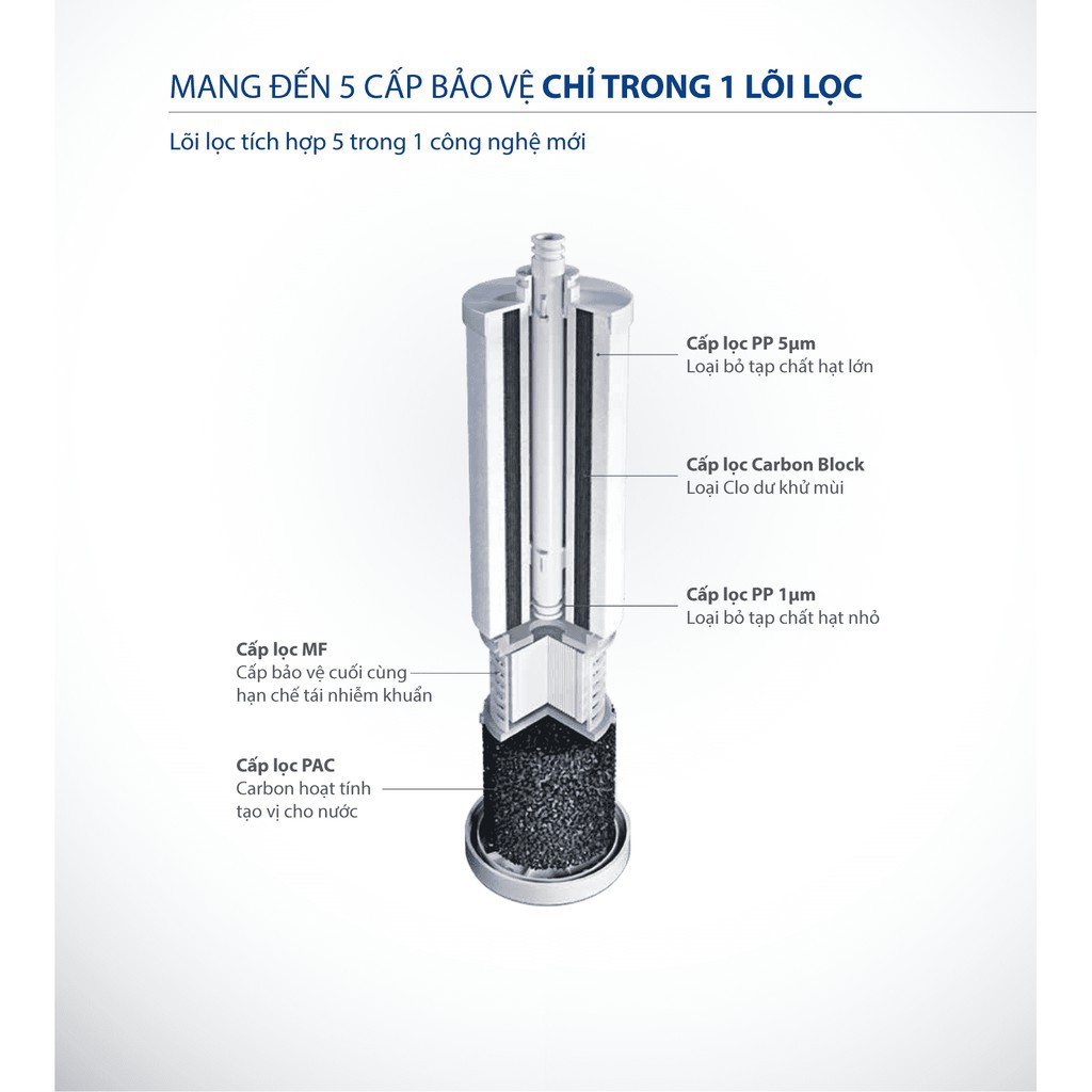 Máy lọc nước tinh khiết  A. O. Smith R400E ( THƯƠNG HIỆU MỸ - BẢO HÀNH 12 THÁNG )