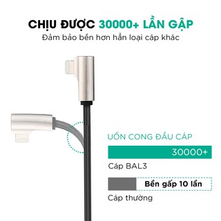 CÁP SẠC LIGHTNING AUKEY CB-BAL6