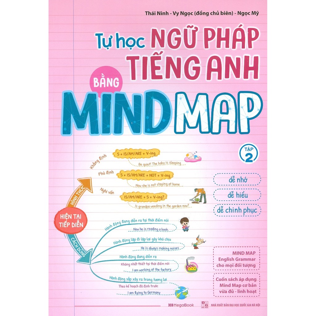 Sách - Tự Học Ngữ Pháp Tiếng Anh Bằng Mindmap - Tập 2