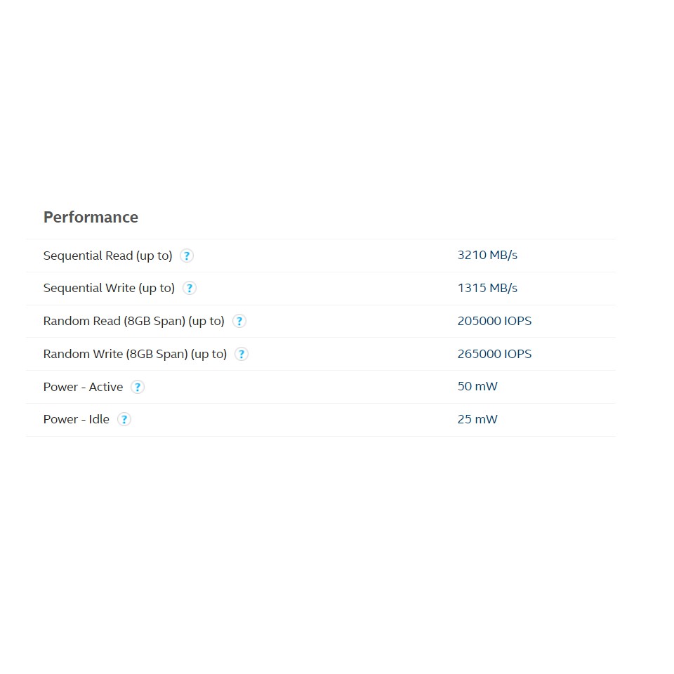 SSD M.2 NVME Intel Pro 7600p 256GB model:SSDPEKKF256G8