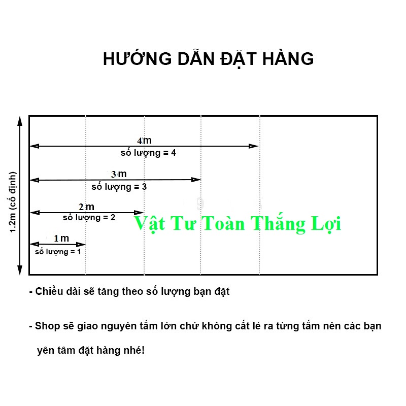 ( Khổ cao 1,2m x dày 8dem) Tôn nhựa lấy ánh sáng màu trắng mờ che nắng mưa đều được