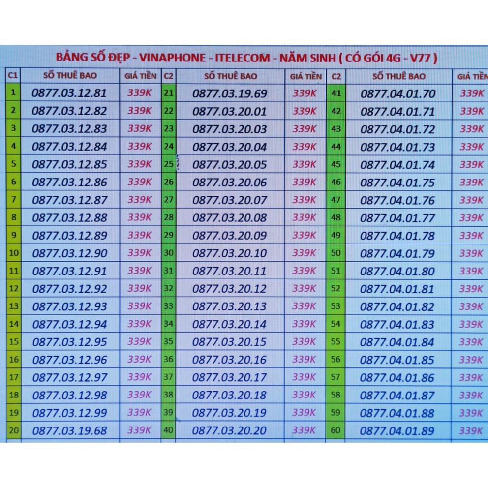 Sim 4G - ( CHỌN SỐ ĐẸP NĂM SINH ) vinaphone - Itelecom CÓ GÓI 90gb/tháng + free gọi vina  giống sim vd89 - vd149 - v90