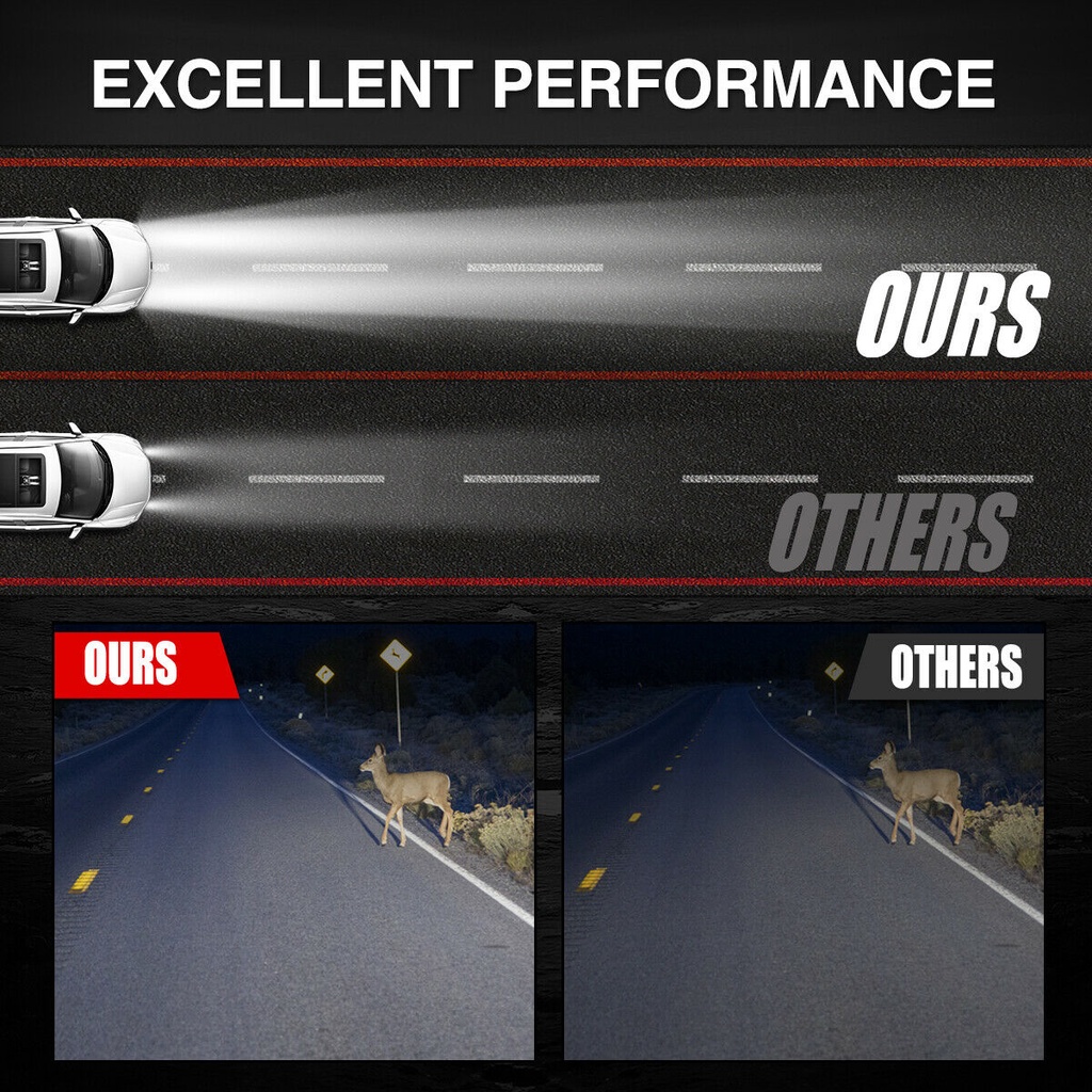 Đèn Pha Led 72W 4x4 24 Bóng Cho Xe Hơi SUV ATV 12V 24V