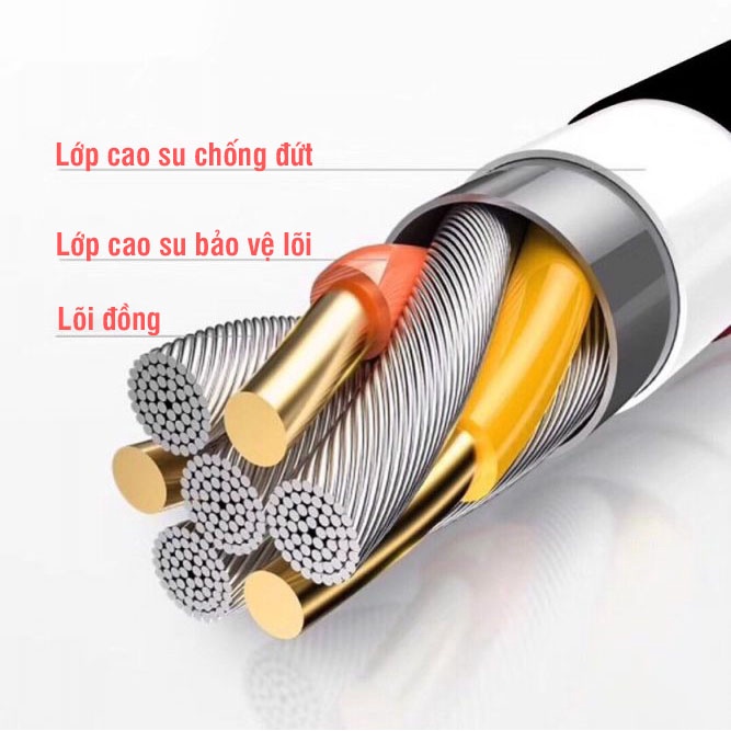 Dây Cáp Sạc ĐT Chân/Cổng Sendem T70 Hàng Cao Cấp Lõi Đồng Siêu Bền