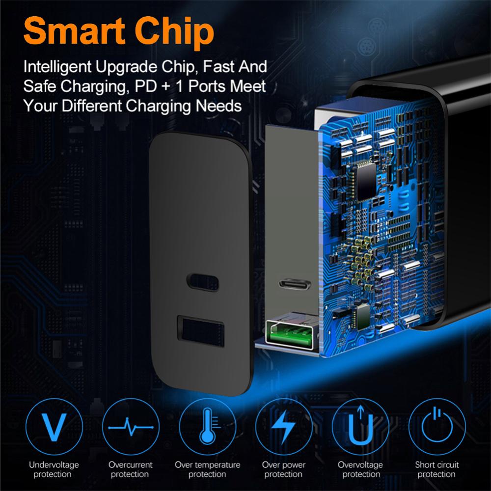 Đầu Sạc Nhanh DIGIFOUNDER 65W Gallium Nitride QC PD 3.0 USB Type C Cho Laptop iPhone redmi Xiaomi C6V1 Bộ sạc dự phòng