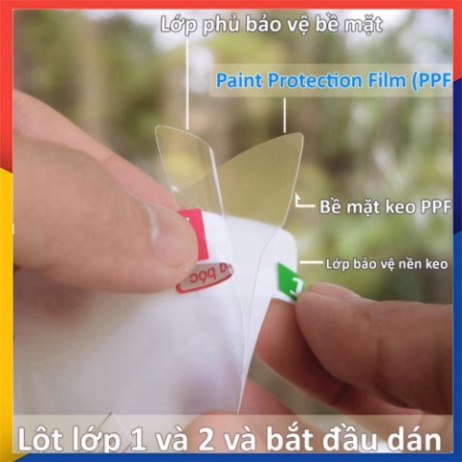 Dán Bảo Vệ Mặt Đồng Hồ Honda Air Blade 2020 Tới 2022 Chât Liệu PPF 6 Lớp