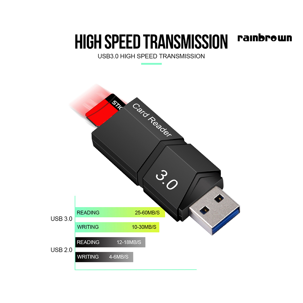 Đầu Đọc Thẻ Nhớ Usb 3.0 Tốc Độ Cao Cho Pc Laptop / Rxdn / Rxdn