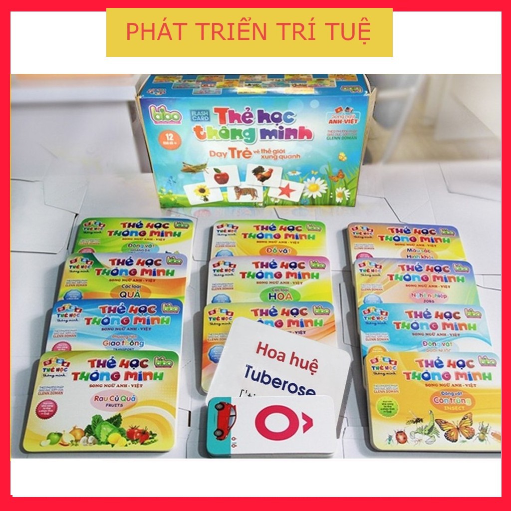 Flash card cho bé - thẻ học thông minh song ngữ Anh - Việt nhiều chủ đề