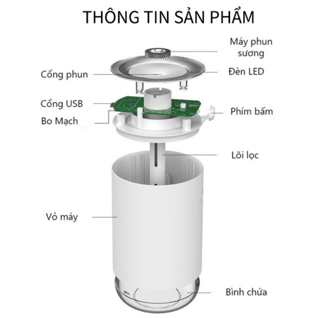 Combo Đèn xông phòng tinh dầu Joy + 1 chai tinh dầu Sả Chanh/ Oải Hương/ Ngọc Lan Tây/ Cam...