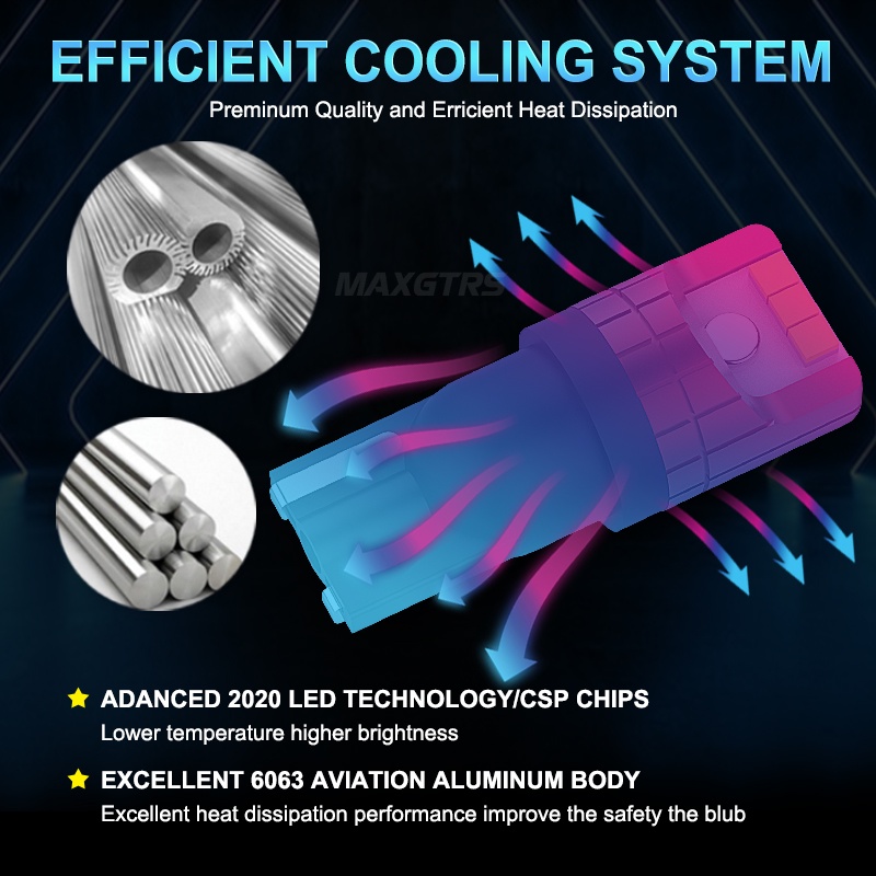 MAXGTRS Bộ 2 Đèn LED T10 W5W 15W 194 168 2020 Ánh Sáng Trắng Xanh Cao Cấp Dành Cho Ô Tô