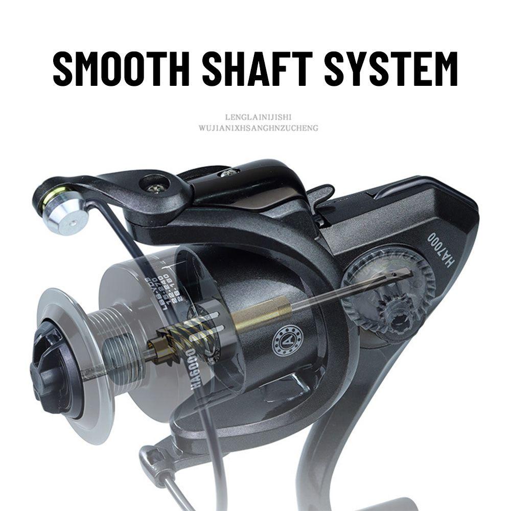 Máy Câu Cá Chuyên Dụng Chất Lượng Cao SHOUKEY