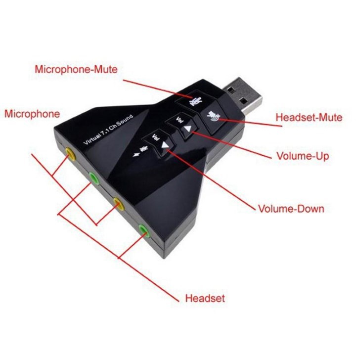 USB RA ÂM THANH 3D VIRTUAL 7.1 PHI THUYỀN 4 CỔNG (ĐEN)