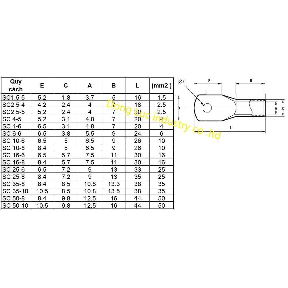 đầu cos bít trần SC 2.5-4, SC 2.5-6 10cái💥VIP💥cosse bích bằng đồng, cốt bấm nối dây điện 2mm, 3mm đấu máy hàn