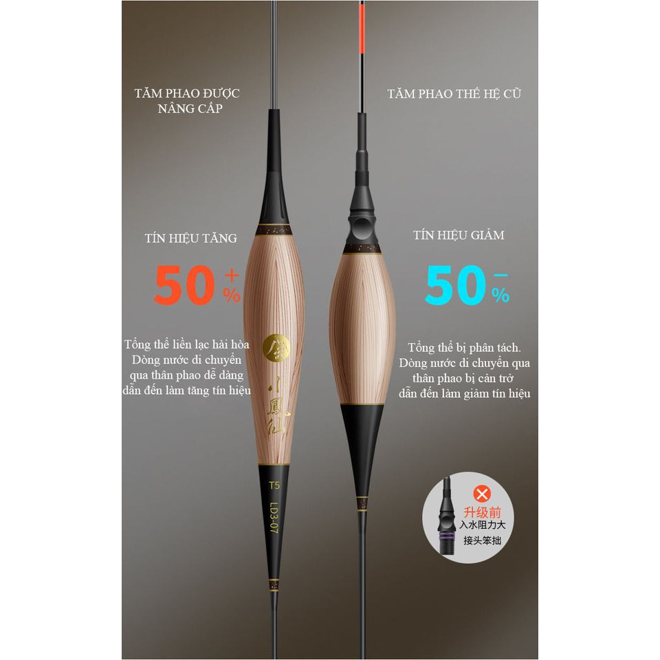 Phao cỏ điện tử câu đêm Tiểu Phượng Hoàng T5-LD3 _ Happy Fishing