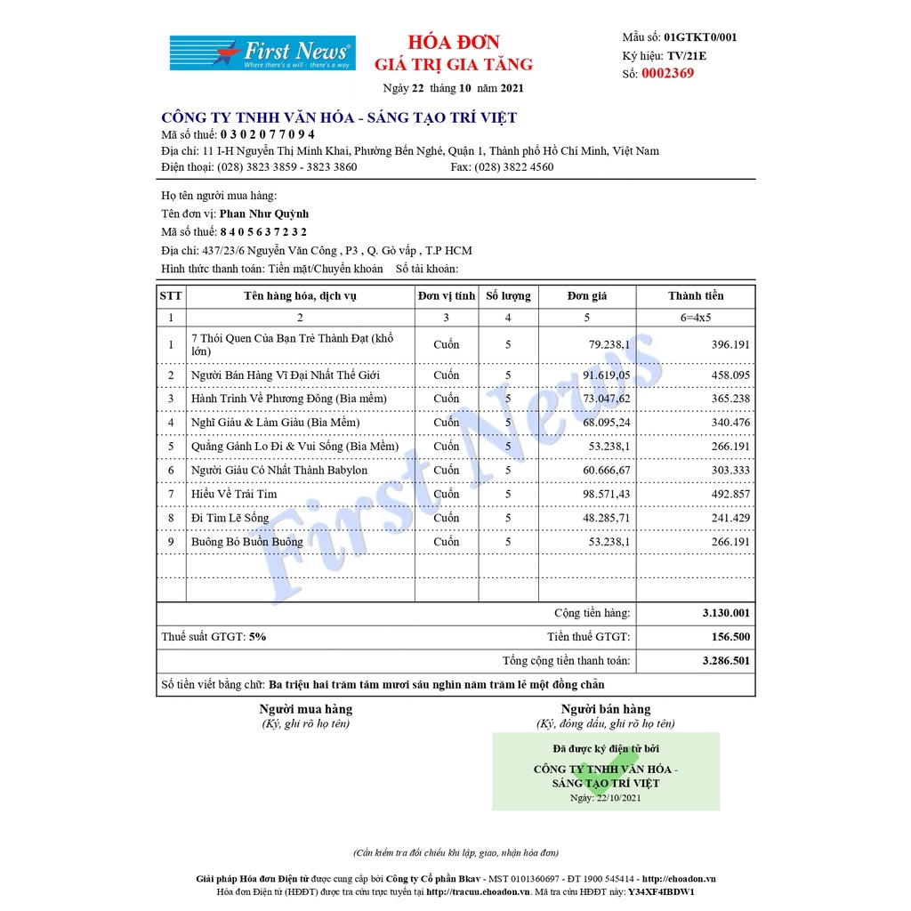 Bộ Nguyên Liệu Làm Hộp Quà Tặng Code S-01