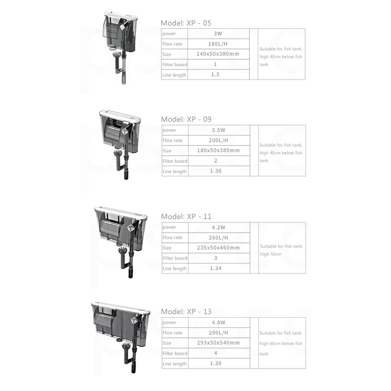 Bộ Lọc Treo Bể Cá Bên Ngoài XP Siêu Mỏng XP 11/ XP 03/XP 06