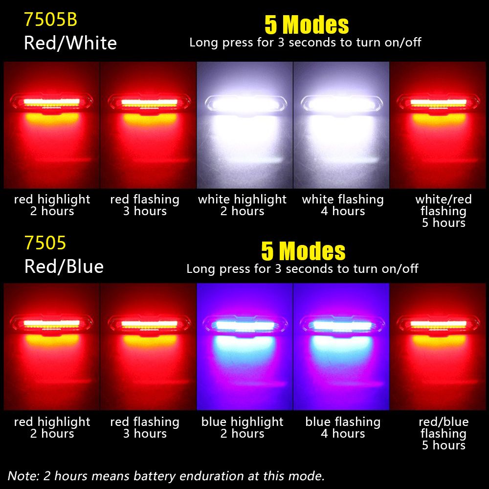 Đèn LED Cảnh Báo Gắn Đuôi Xe Đạp Chống Thấm Nước 5 Chế Độ Sạc USB Tiện Dụng