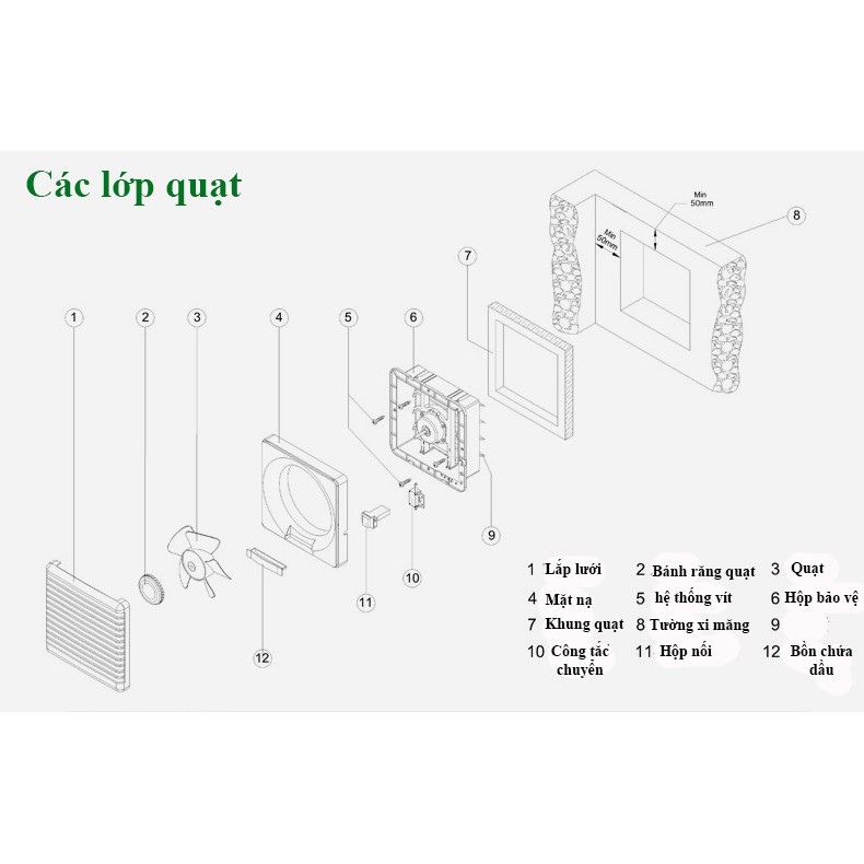 Quạt thông gió thiết kế phẳng gắn tường LAVFILL LFWW-13Q ; LFWW-09Q