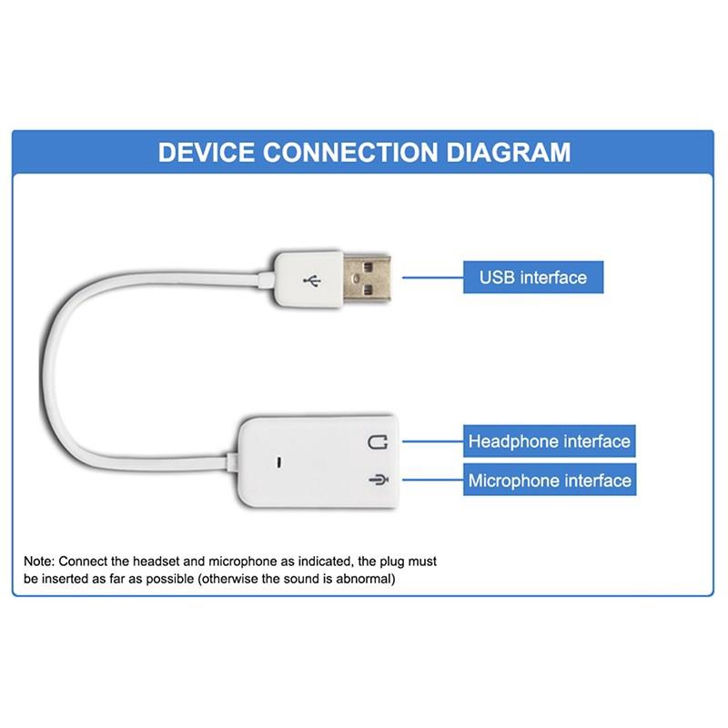 AMORUS Card Âm Thanh USB 7.1 Có Cổng Cắm Mic