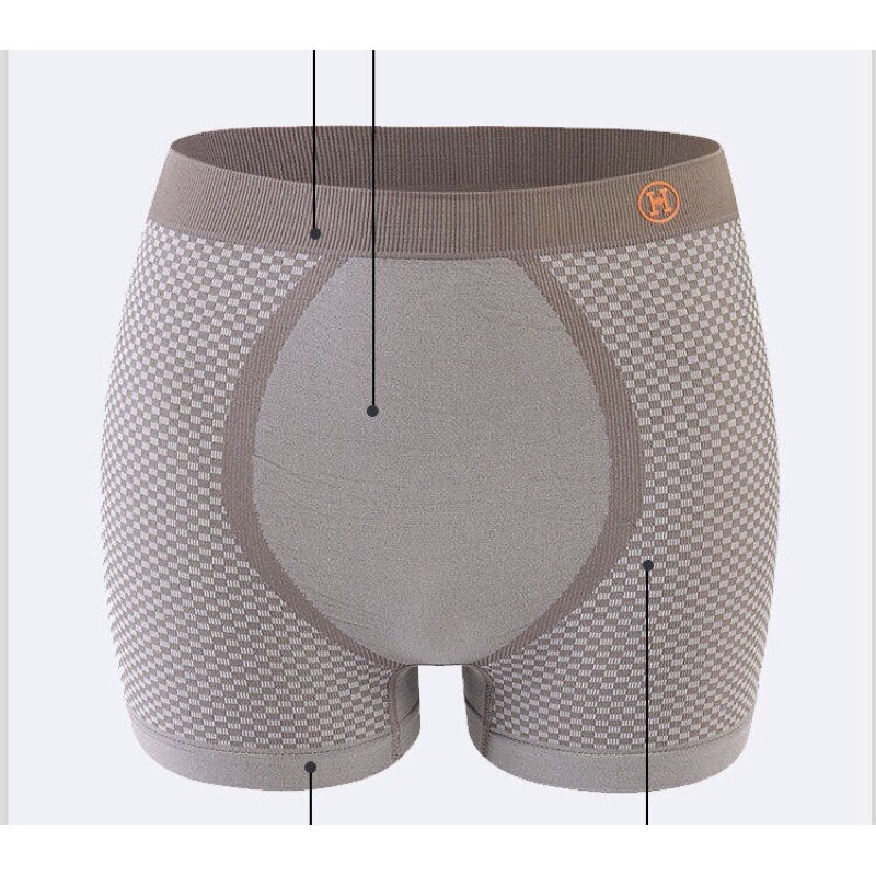 Quần lót đùi nam cotton cao cấp co giãn kháng khuẩn Freesize - Đồ Lót Maika
