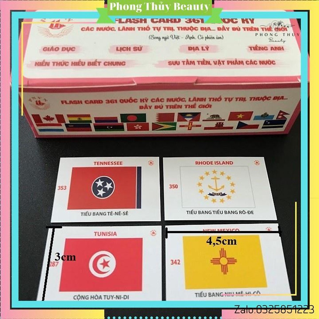 Bộ Flash Card 361 Lá Cờ Quốc Kỳ Của Các Quốc Gia Vùng Lãnh Thổ Dùng Để Dạy Học, Chú Thích Cho Bộ Sưu Tầm