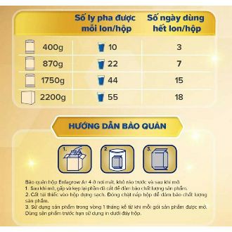  sữa bột Enfagrow BIB A+ 4 BIB 2.2kg