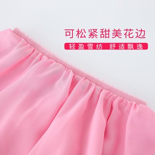 Trình diễn trẻ em